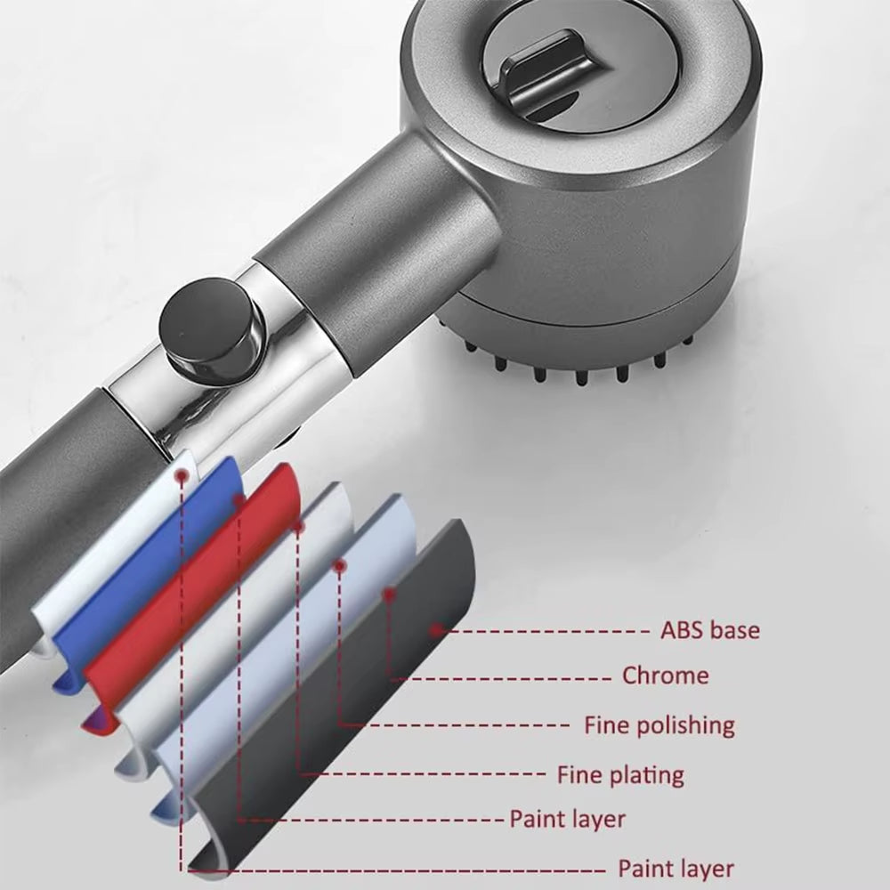 3 Modes High Pressure Water Saving Filter Powerful Shower Head Massage Spa Handheld Showerhead with ON/OFF Switch for Bathroom